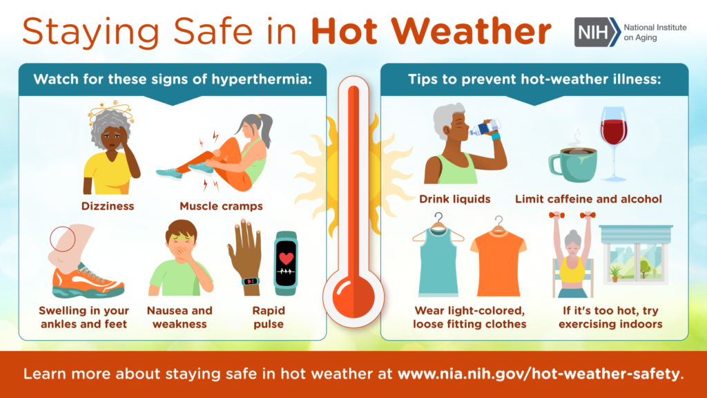 poster from the NIH on staying safe in hot weather 
