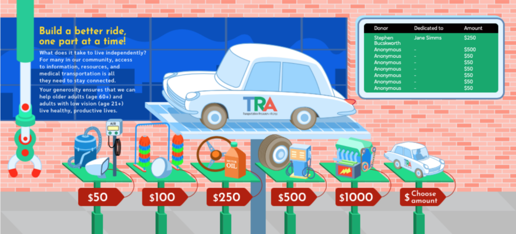 Build a Better Ride Animation