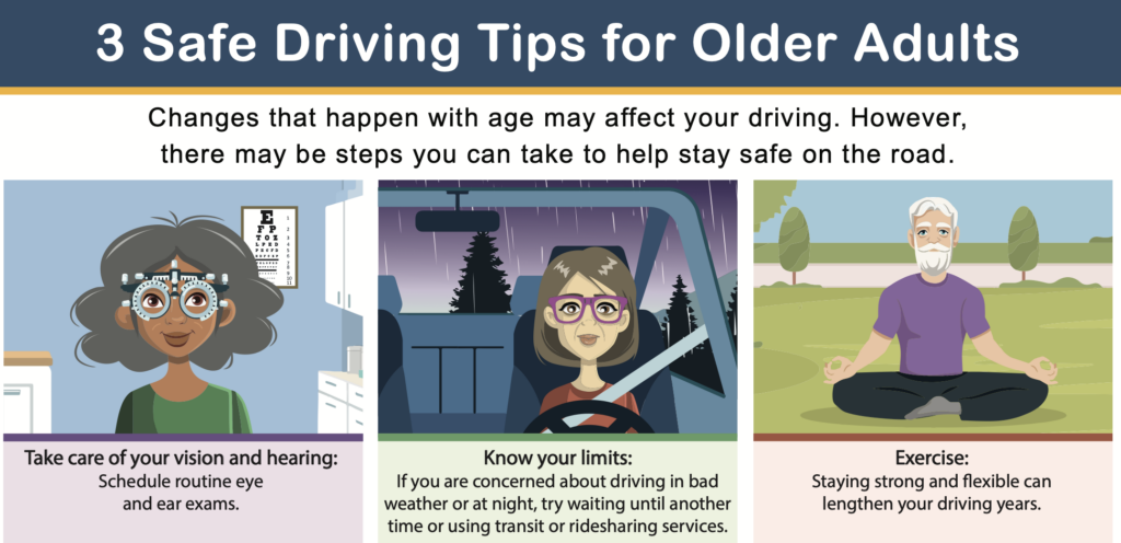 graphics show three older adults and header 3 safe driving tips for older adults